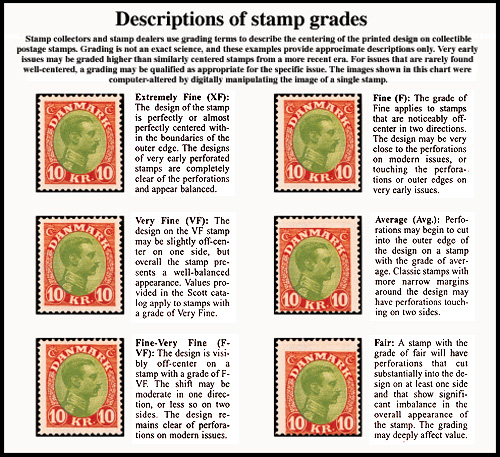 Name:  stampgrades.jpg
Views: 427
Size:  171.4 KB
